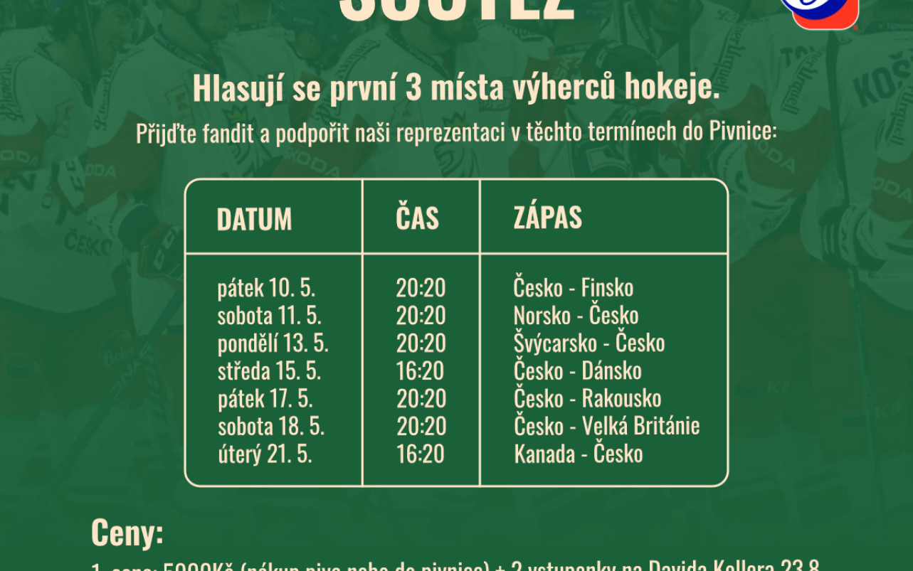 Tipovací soutěž - pravidla
